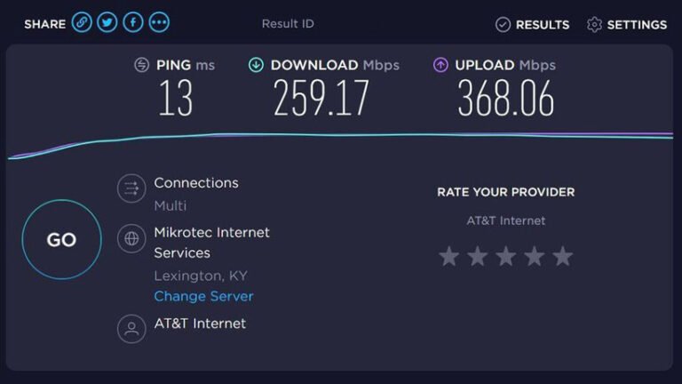 my internet speed by ookla