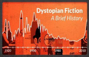 ادبیات دیستوپیا (ویران‌شهری) و نمونه‌هایش؛ از «1984» تا «سرگذشت ندیمه»