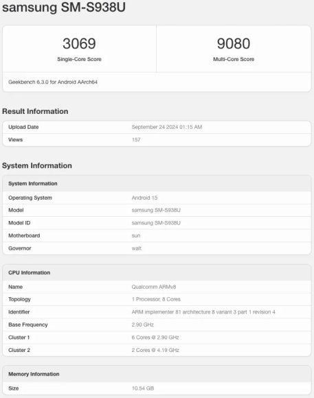 S25 Ultra قیمت