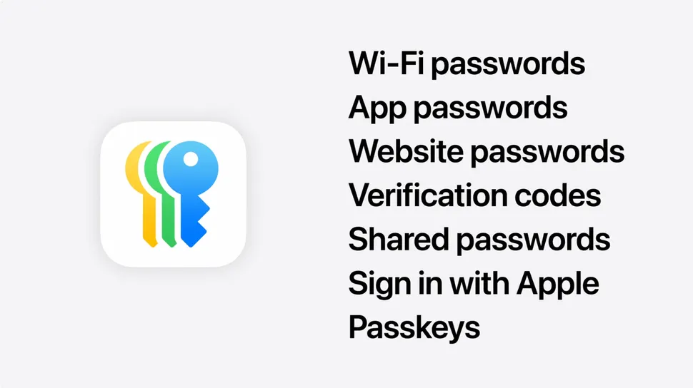 macOS 15 Sequoia اپلیکیشن Password