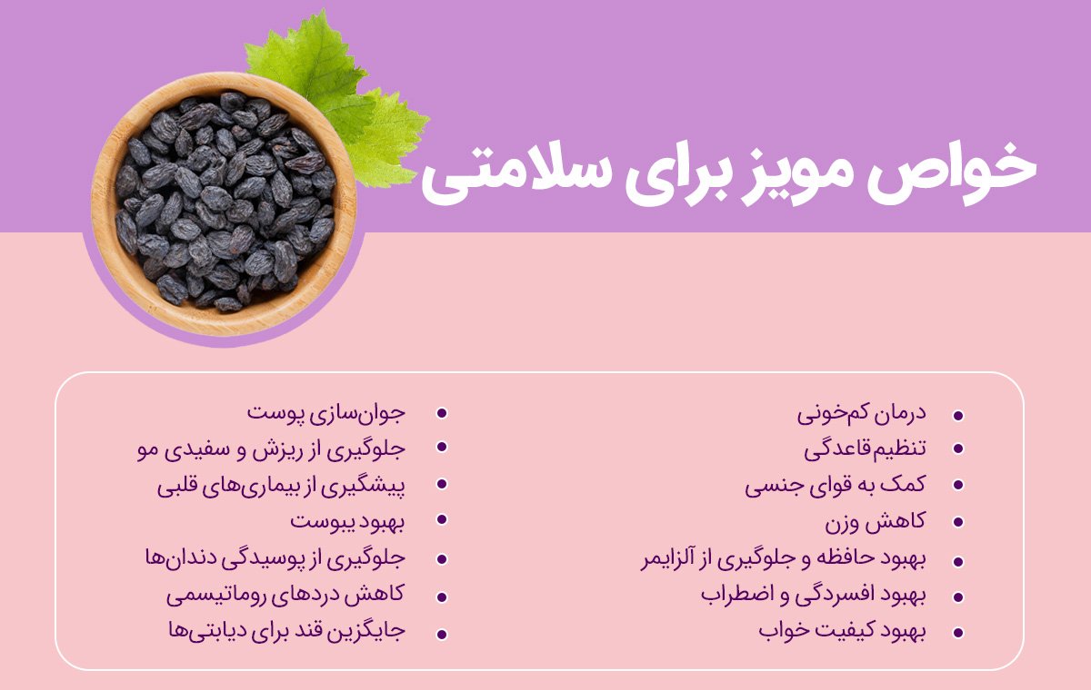 خواص مویز برای سلامتی