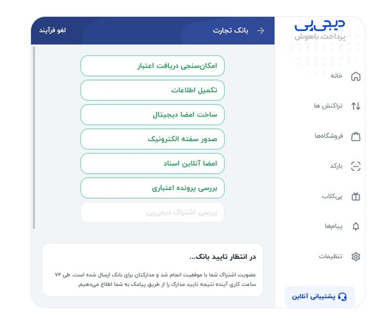 مراحل دریافت وام دیجیکالا