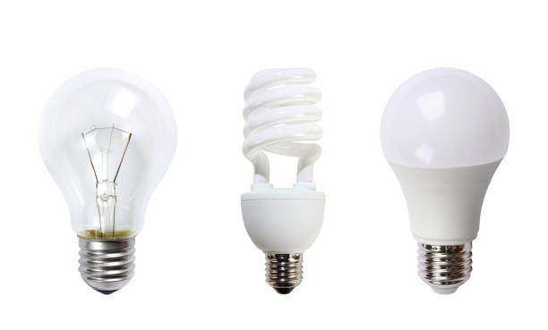 Tungsten bulb, fluorescent bulb and LED bulb , Evolution of Light bulb