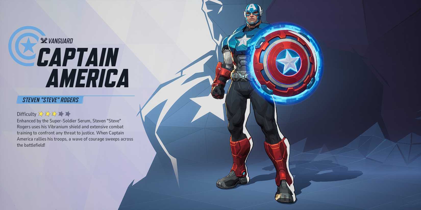 کاپیتان آمریکا (Captain America)