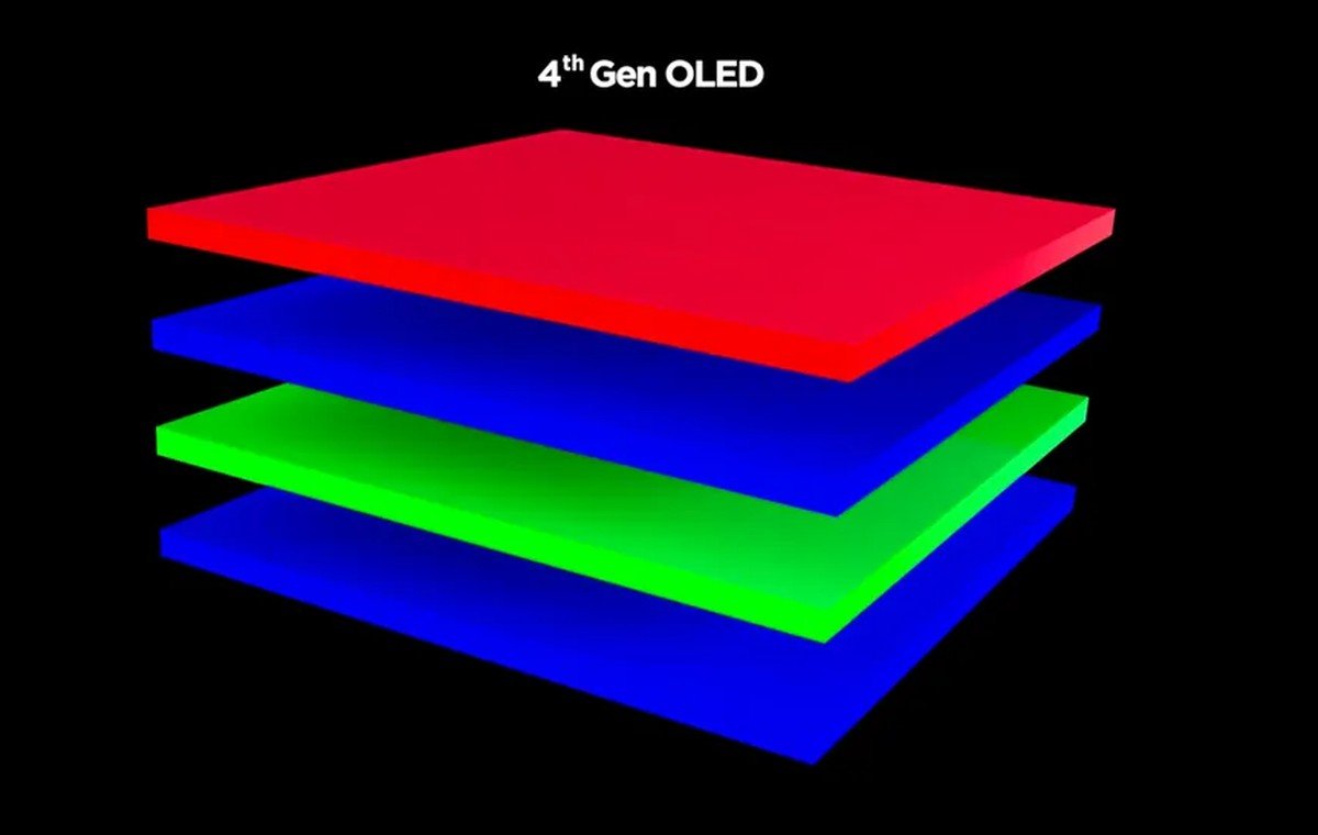 OLED ال‌جی