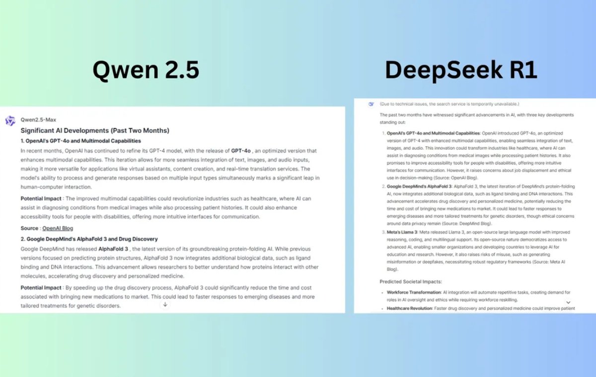 تحلیل رویدادهای اخیر در هوش مصنوعی Deepseek و Qwen