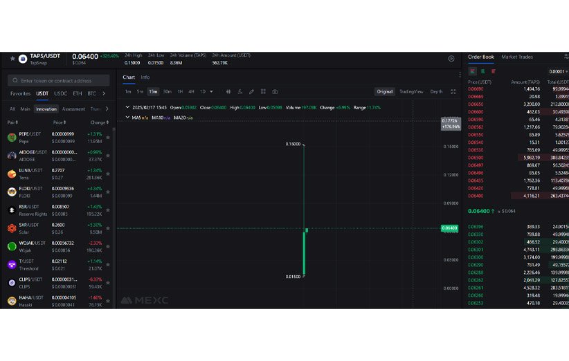 قیمت ایردراپ تپ سواپ لیست